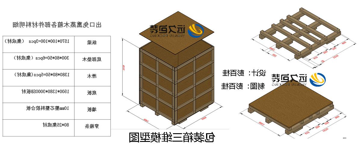 <a href='http://t2p.xuanyuzg.com'>买球平台</a>的设计需要考虑流通环境和经济性